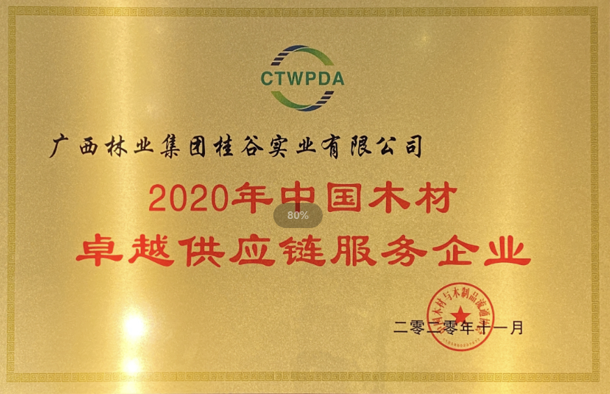 声誉-林业专业重点龙头企业