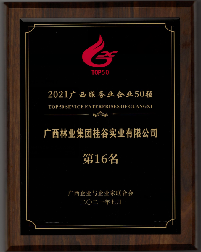 声誉-林业专业重点龙头企业